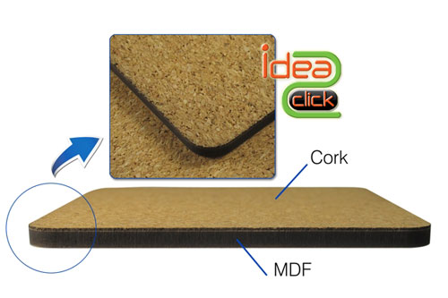 ที่รองแก้ว