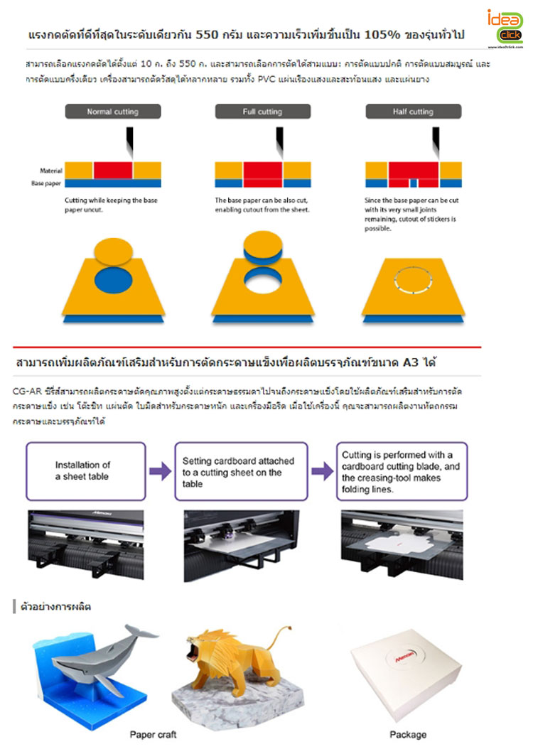 เครื่องตัดและไดคัทสติกเกอร์ Mimaki รุ่น CG-60AR