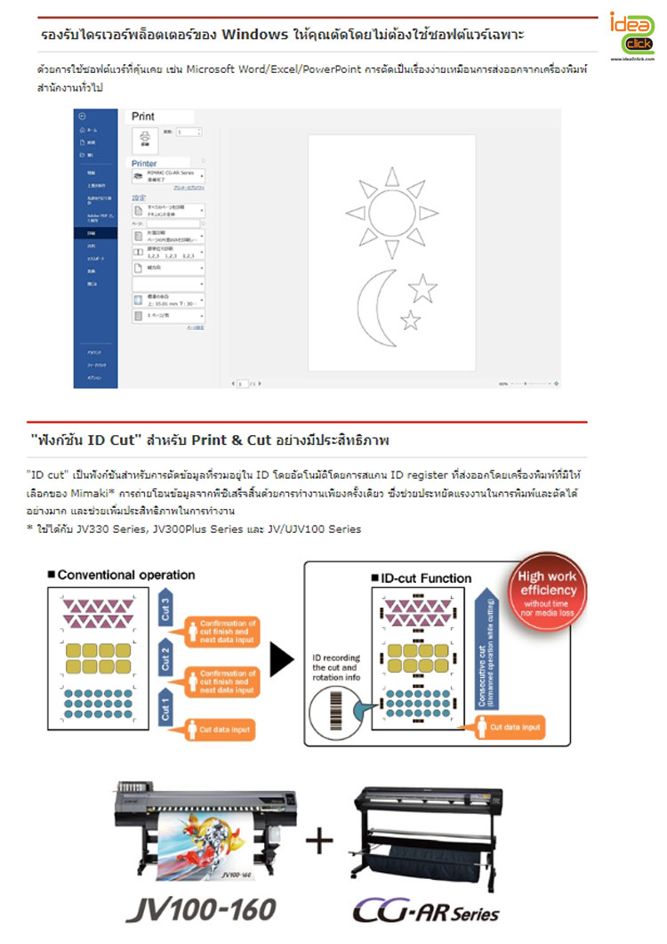 เครื่องตัดและไดคัทสติกเกอร์ Mimaki รุ่น CG-60AR