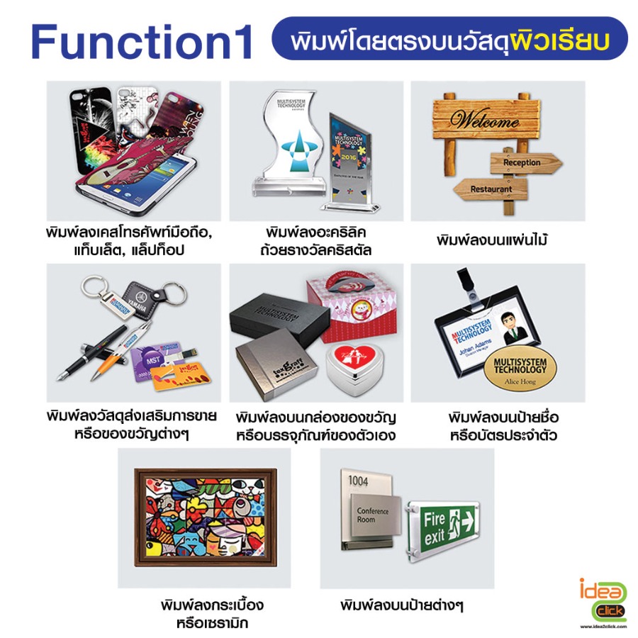 เครื่องพิมพ์ระบบยูวี UV+UV DTF All in 1 WITH CAMERA