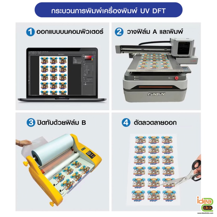 เครื่องพิมพ์ระบบยูวี UV+UV DTF All in 1 WITH CAMERA