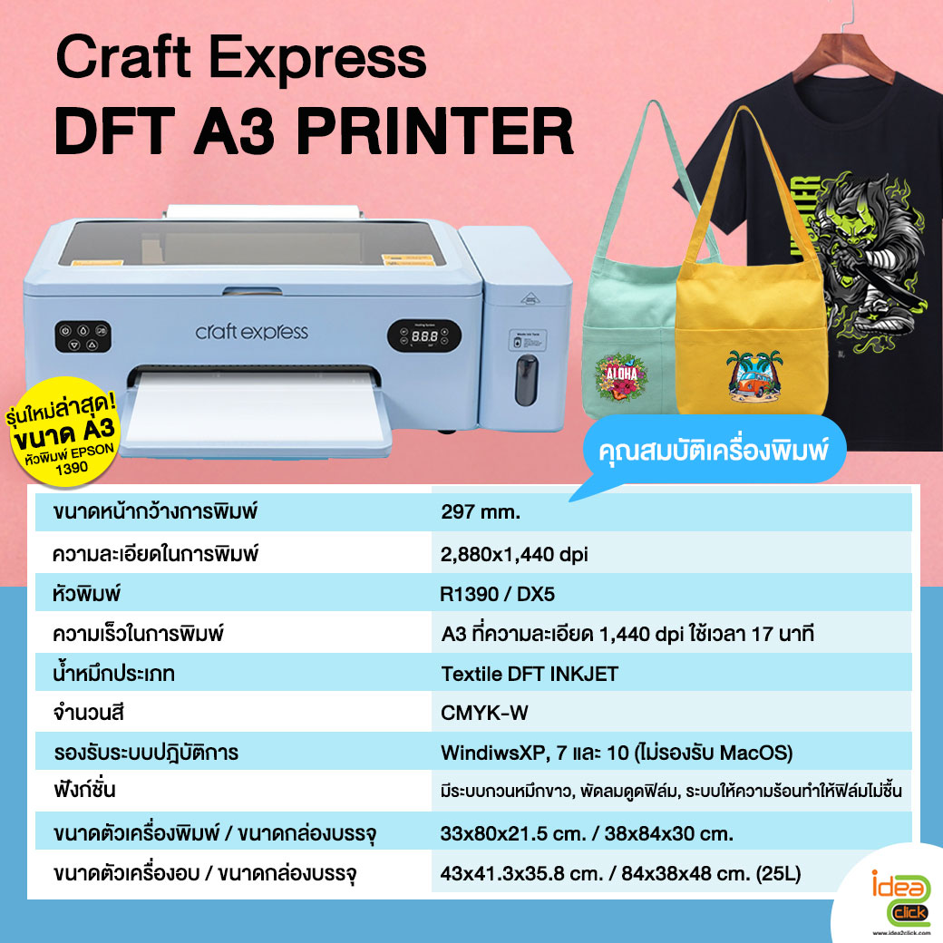 ชุดสกรีนเสื้อ DFT Craft Express A3 พร้อมเครื่องรีดร้อน Craft Express ขนาด 15x22 นิ้ว และเครื่องอบกาว 40 ลิตร