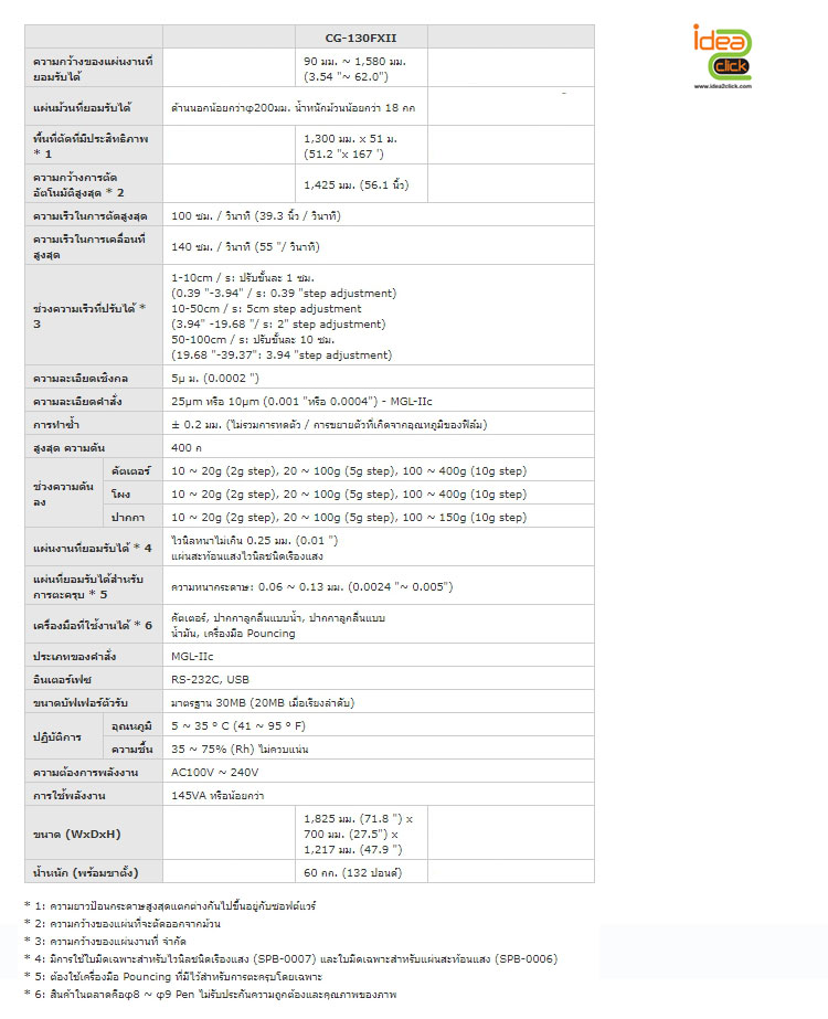 เครื่องตัดสติกเกอร์ หน้ากว้าง 130 ซม. Mimaki รุ่น CG-130 FXII Plus