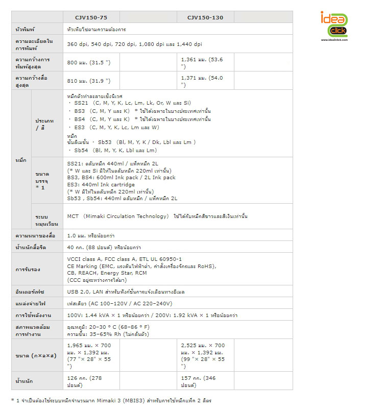 Mimaki Print&Cut Plotter เครื่องพิมพ์และตัดไดคัทในตัวเดียวกัน รุ่น CJV150 Series