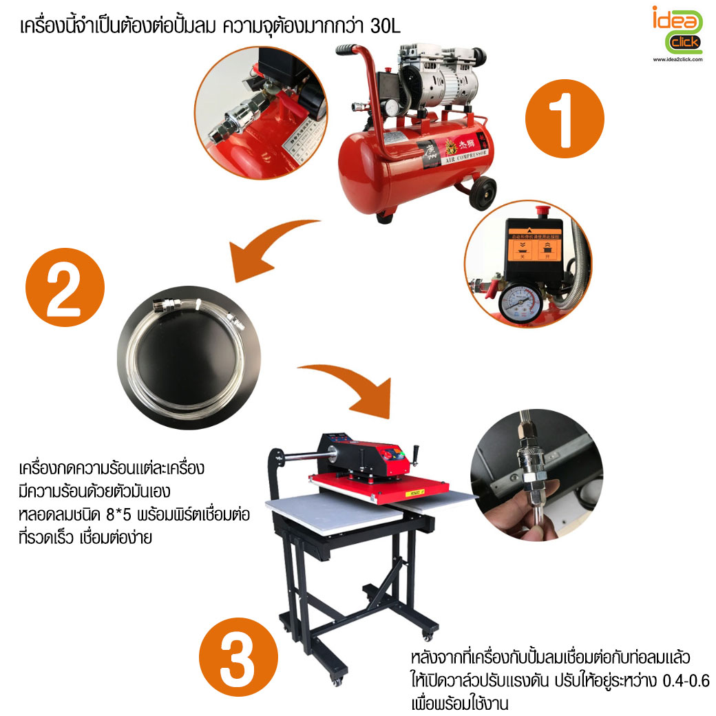 40x60 Pueumatic Double Station Heat Transfer เครื่องรีดร้อนระบบลมอัตโนมัติแบบ 2 ถาด ชนิดเลื่อนหัว