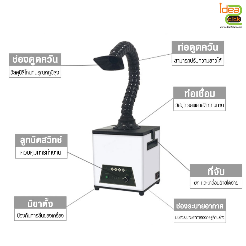 เครื่องดูดควันพร้อมกรองอากาศ สำหรับเครื่อง Fiber Laser Marking