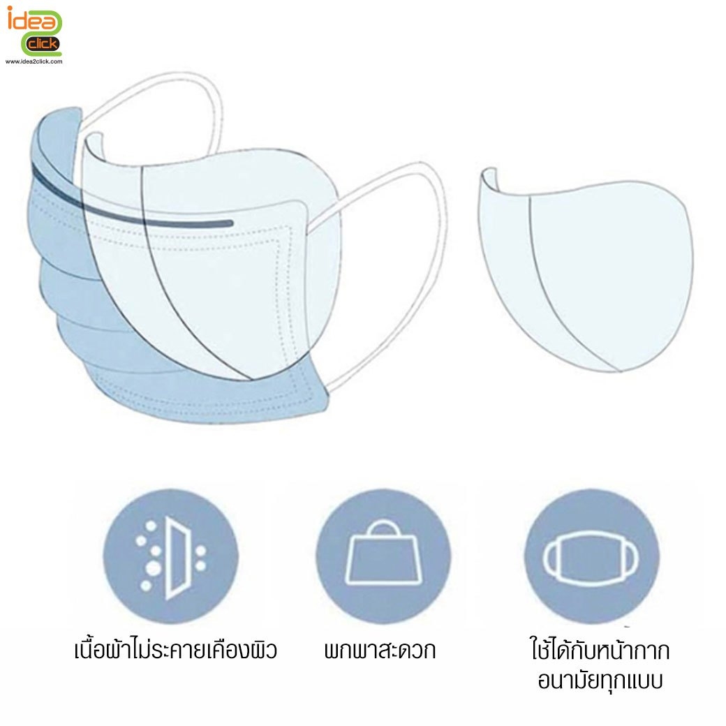 แผ่นรองหน้ากากอนามัย สีขาว ป้องกันไวรัส และฝุ่น