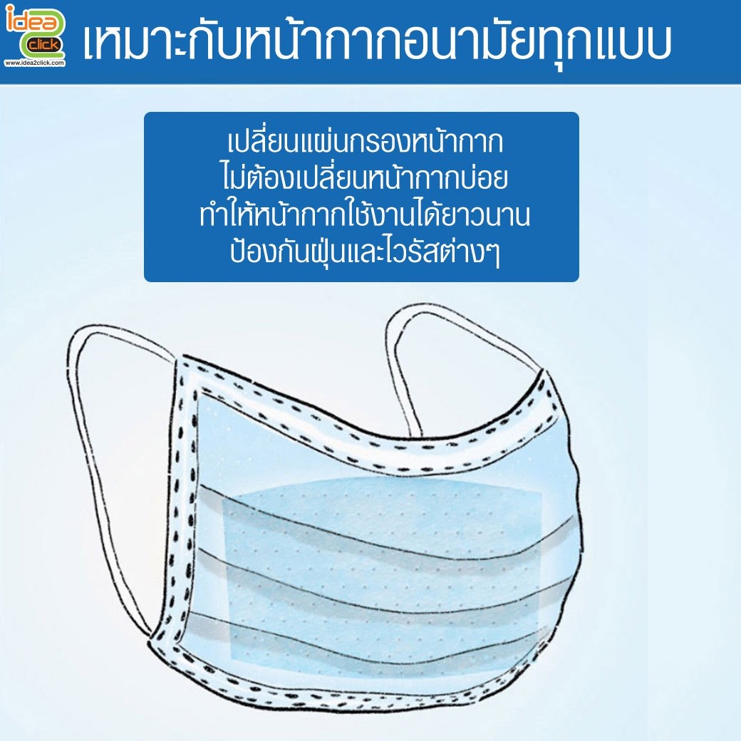 แผ่นรองหน้ากากอนามัย สีขาว ป้องกันไวรัส และฝุ่น