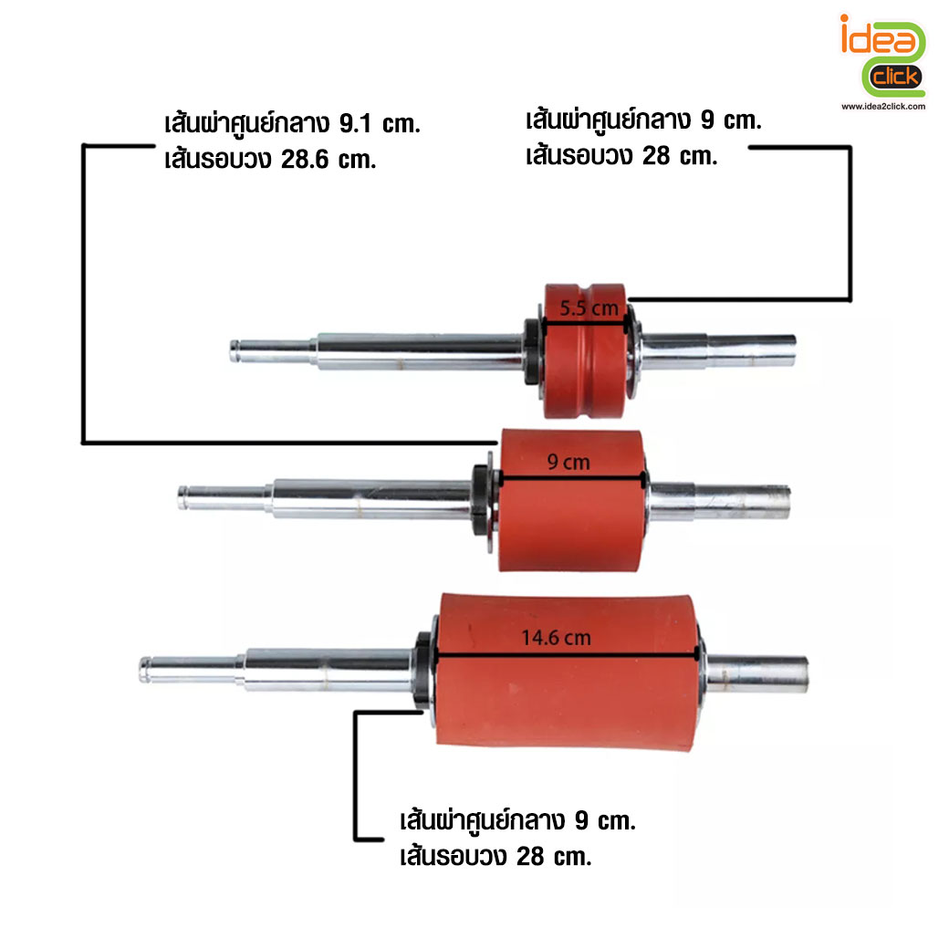 เครื่องพิมพ์ระบบแกนหมุนให้ความร้อน MULTI ROLLER MACHINE