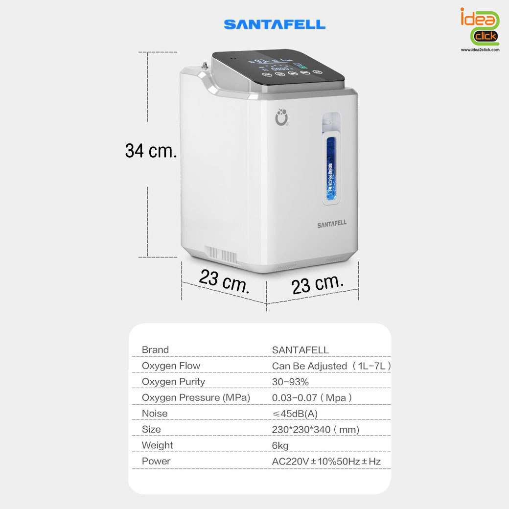 Oxygen Maker เครื่องผลิตออกซิเจนเข้มข้น