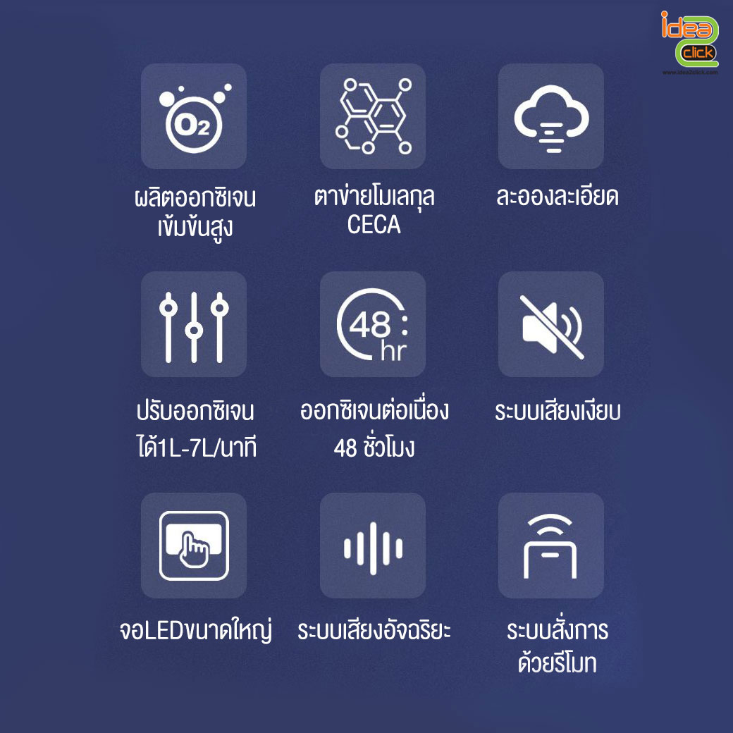 Oxygen Maker เครื่องผลิตออกซิเจนเข้มข้น