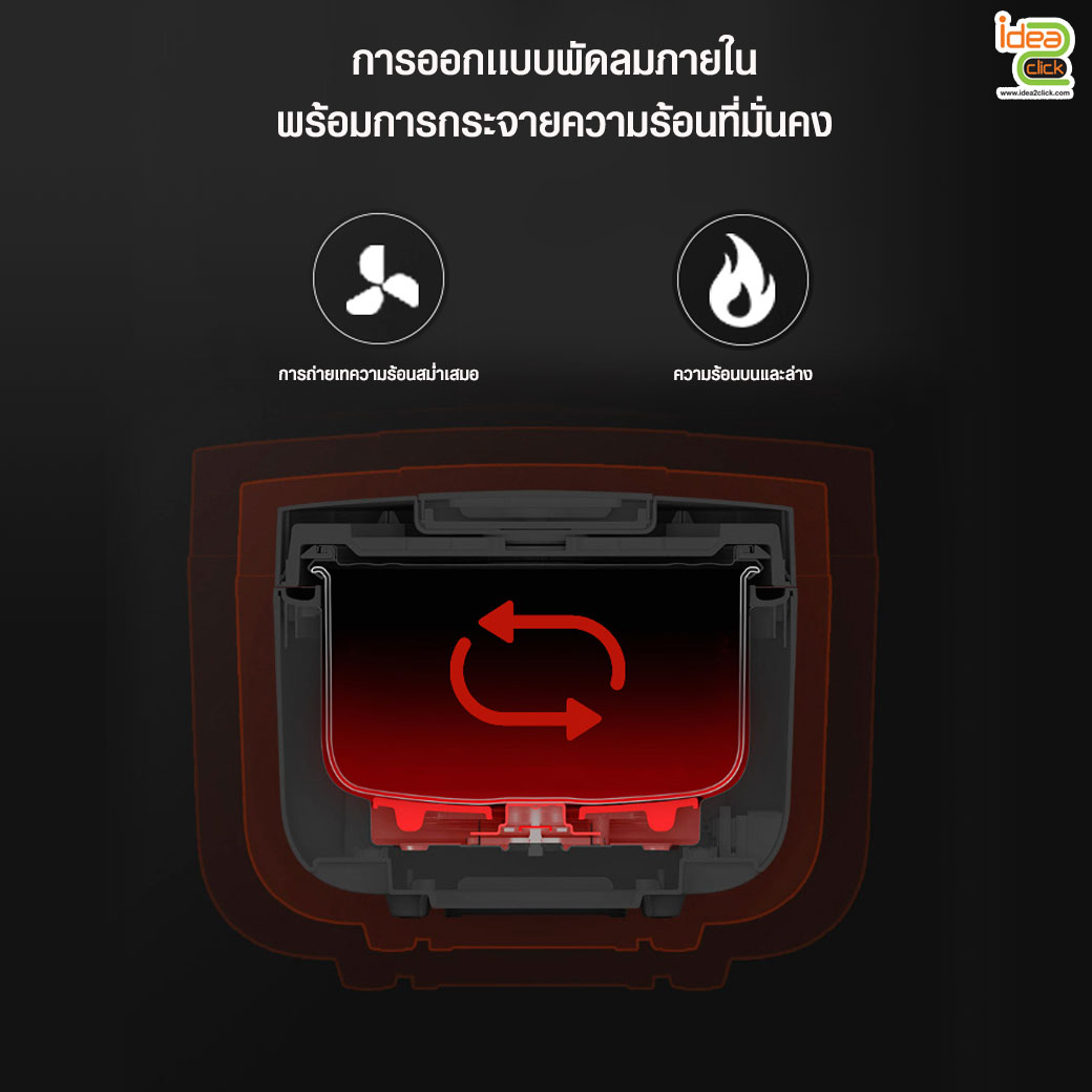 ALL IN ONE Machine เครื่องระบบสูญญากาศ และระบบรีดร้อน Heat Press พิมพ์ภาพลงวัสดุในตัวเดียวกัน