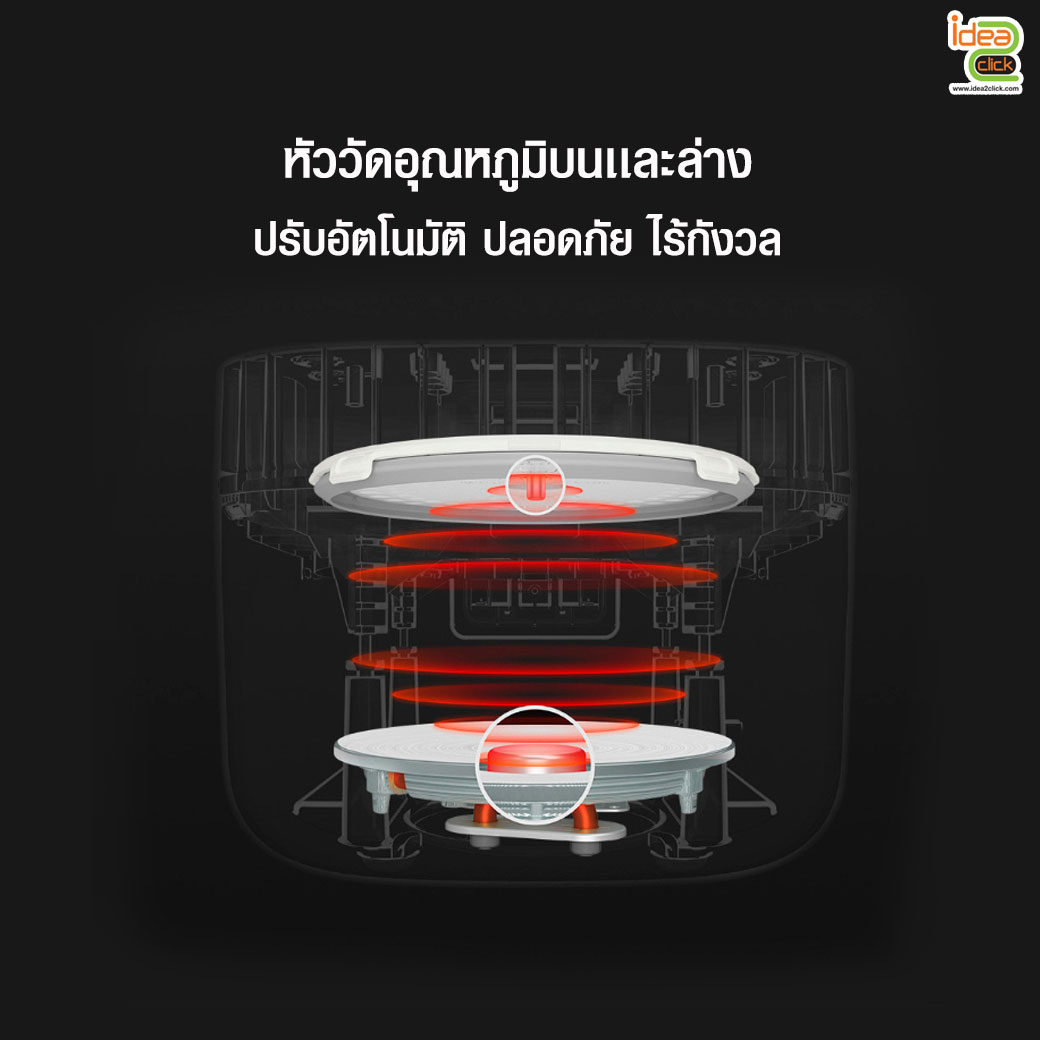 ALL IN ONE Machine เครื่องระบบสูญญากาศ และระบบรีดร้อน Heat Press พิมพ์ภาพลงวัสดุในตัวเดียวกัน