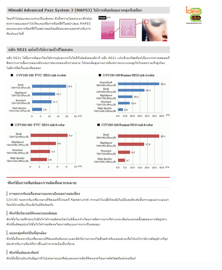 Mimaki Print&Cut Plotter เครื่องพิมพ์และตัดไดคัทในตัวเดียวกัน รุ่น CJV150 Series