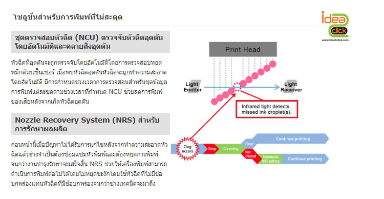 Mimaki Print&Cut Plotter เครื่องพิมพ์และตัดไดคัทในตัวเดียวกัน รุ่น CJV150 Series