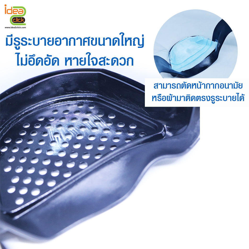 Face Shield เฟสชิลด์แบบเต็มหน้า