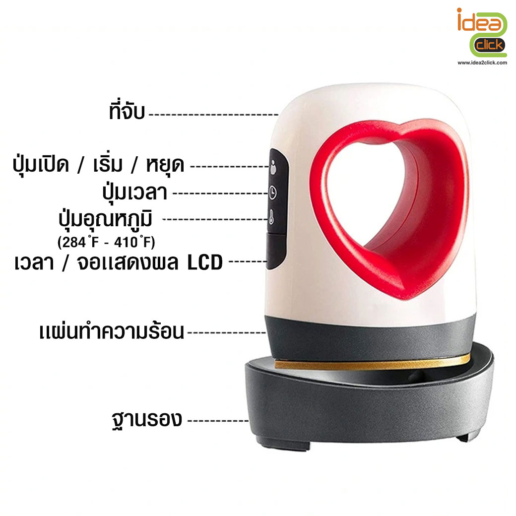 เครื่องกดความร้อนแบบมินิ Mini Portable Heat Press Machine