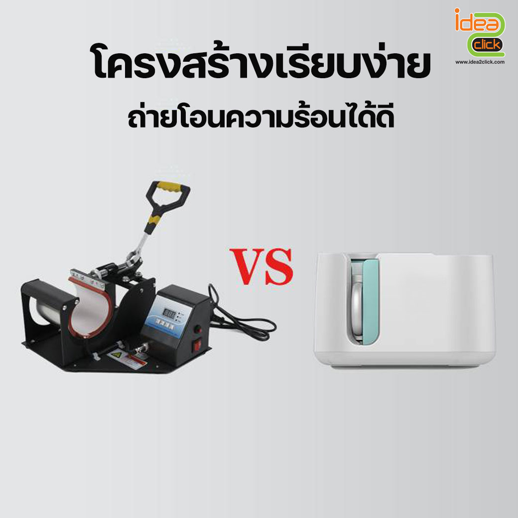 เครื่องสกรีนแก้ว รุ่นอัตโนมัติ Pro Mug Press Machine